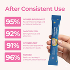 Little Calm Saffron Mood Balance