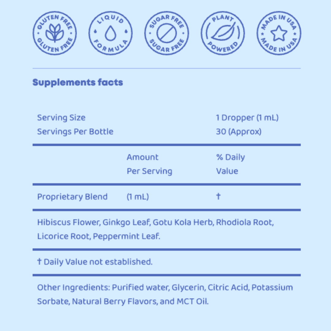 Little Clever Drops - Focus