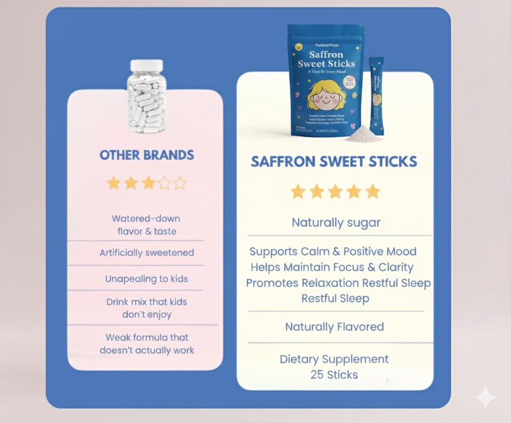 Little Calm Saffron Mood Balance